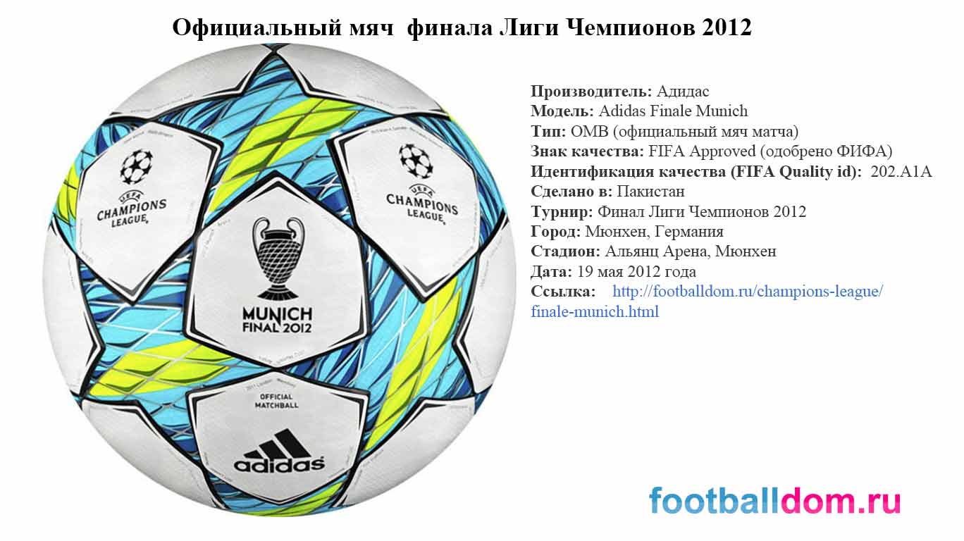 характеристики мяча финала лиги чемпионов 2012 Adidas finale munich 2012