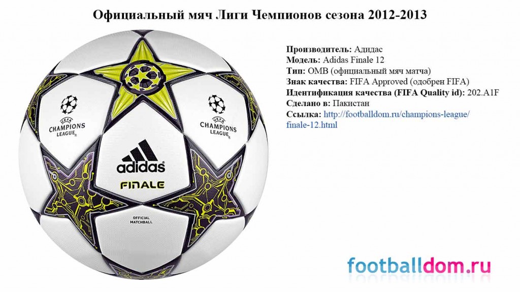 Футбольный мяч Лиги чемпионов Мюнхен 2012